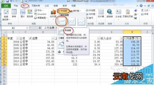 EXCEL折线图要怎么添加数据标记?