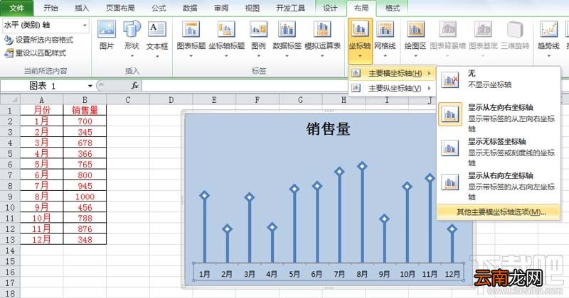 excel中炫酷折线图怎么设计