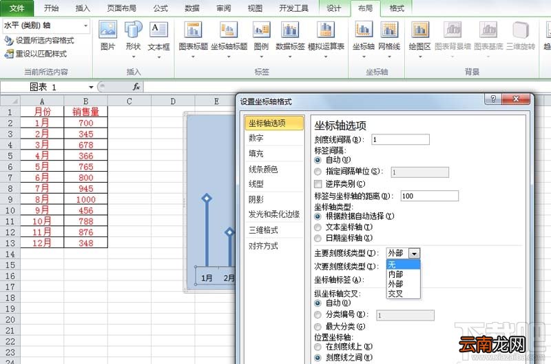 excel中炫酷折线图怎么设计