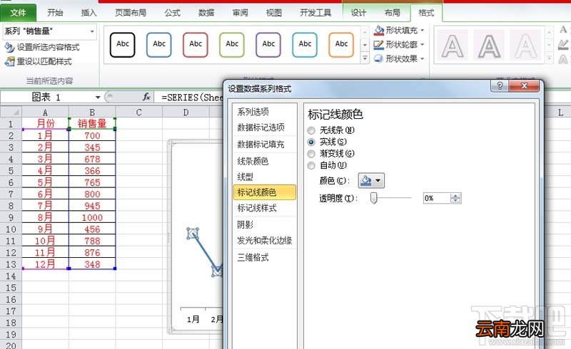 excel中炫酷折线图怎么设计