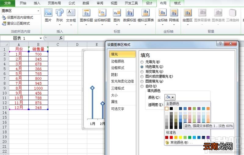 excel中炫酷折线图怎么设计