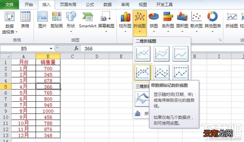 excel中炫酷折线图怎么设计