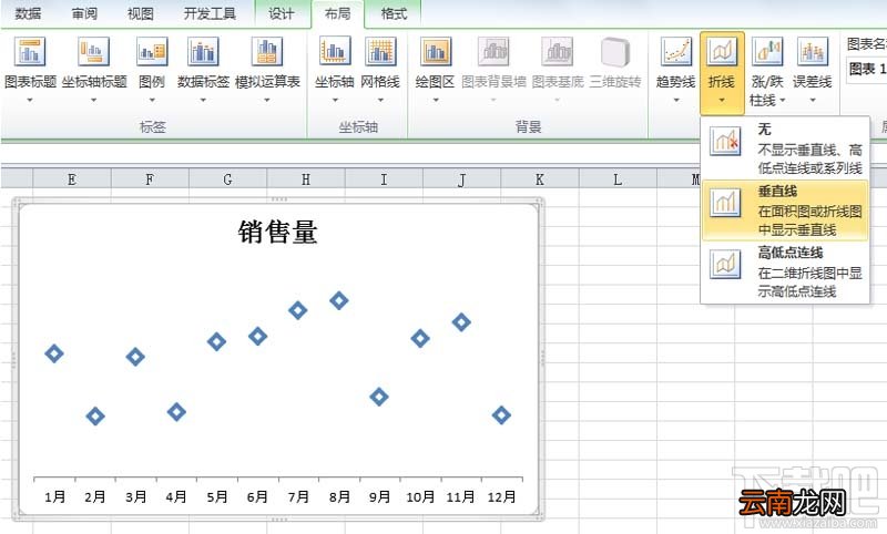 excel中炫酷折线图怎么设计
