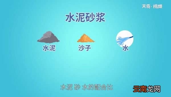 砂浆配合比 砂浆配合比指的是什么