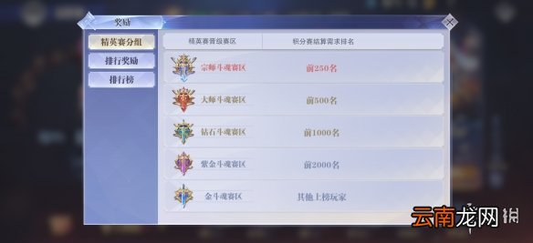 斗罗大陆魂师对决积分赛怎么玩 斗罗大陆魂师对决积分赛规则介绍