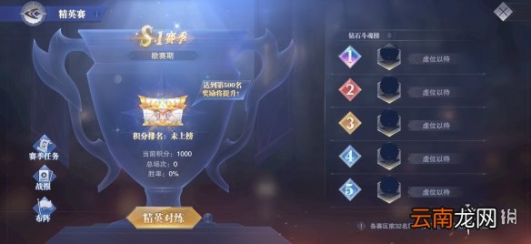 斗罗大陆魂师对决精英赛怎么玩 斗罗大陆魂师对决精英赛规则介绍