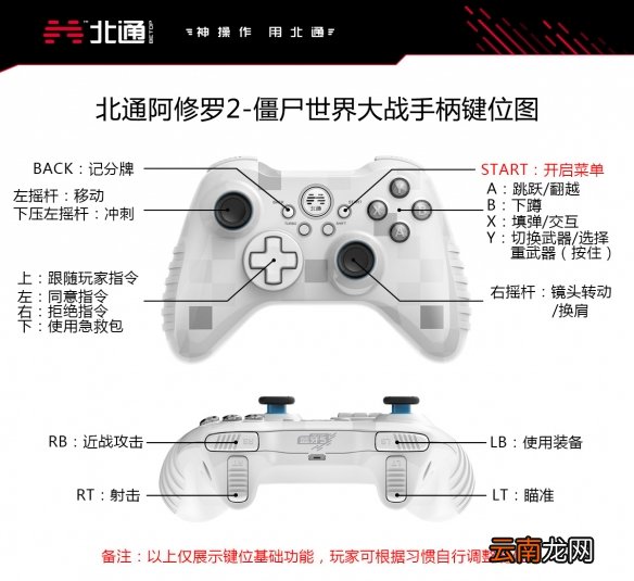 僵尸世界大战手柄按键一览 北通手柄按键操作功能介绍