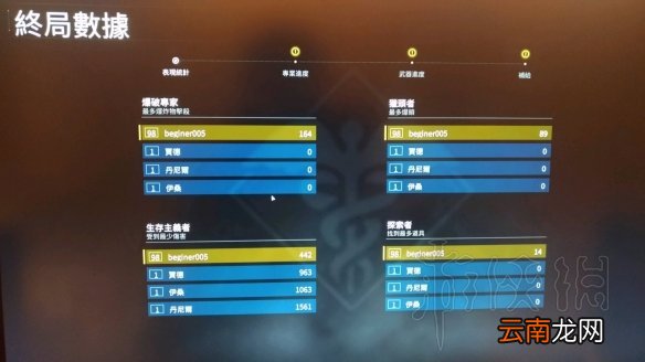 僵尸世界大战新挑战怎么玩 僵尸世界大战最新挑战玩法心得