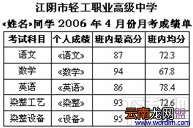 Word2016邮件合并功能怎么使用