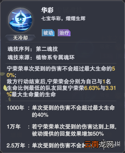 斗罗大陆魂师对决宁荣荣怎么样 斗罗大陆魂师对决宁荣荣人物介绍