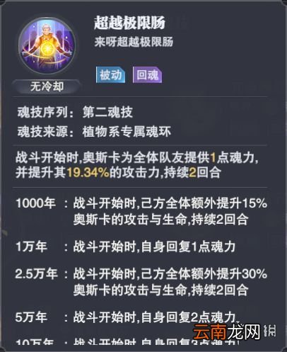 斗罗大陆魂师对决奥斯卡怎么样 斗罗大陆魂师对决奥斯卡角色介绍