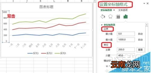 Excel2016堆积折线图怎么制作