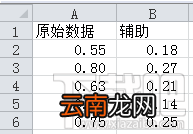 excel2016下WIFI信号百分比图表怎么制作