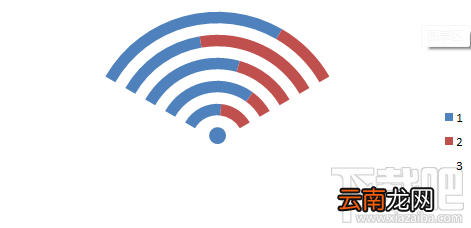 excel2016下WIFI信号百分比图表怎么制作