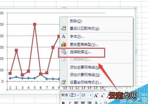 Excel2016如何修改折线图的横坐标