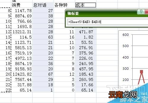 Excel2016如何修改折线图的横坐标