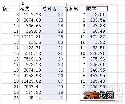 Excel2016如何修改折线图的横坐标