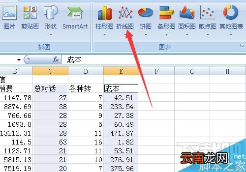 Excel2016如何修改折线图的横坐标