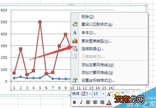 Excel2016如何修改折线图的横坐标
