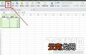 wps2016回归直线要如何制作