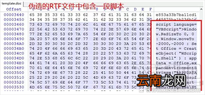 影响Office的Office0-Day漏洞怎么修复