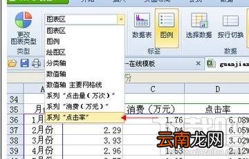 wps2016坐标轴图解怎样设置