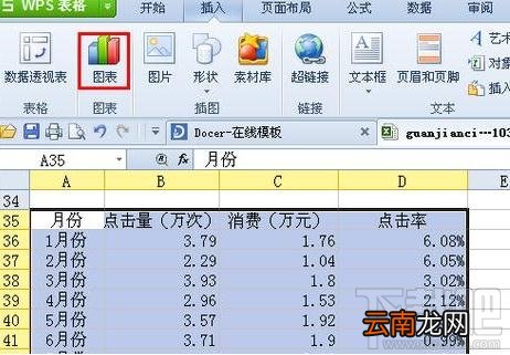 wps2016坐标轴图解怎样设置