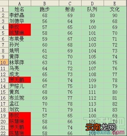 wps2016怎么条件格式来查找数据