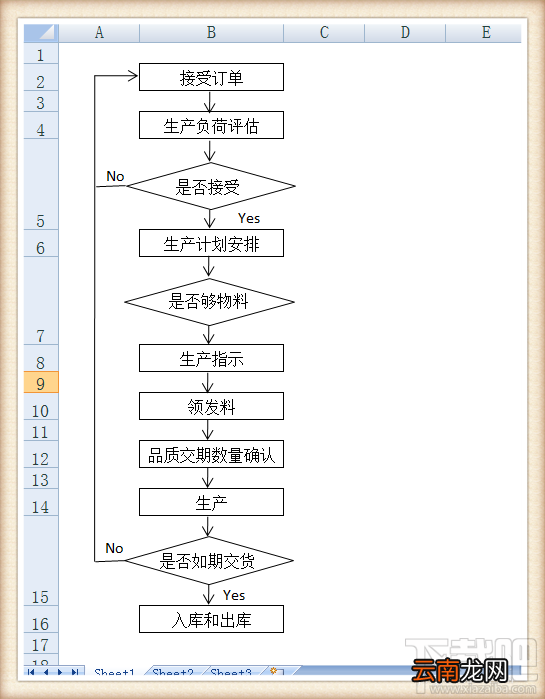 Excel2016出库和入库的流程图怎么绘制