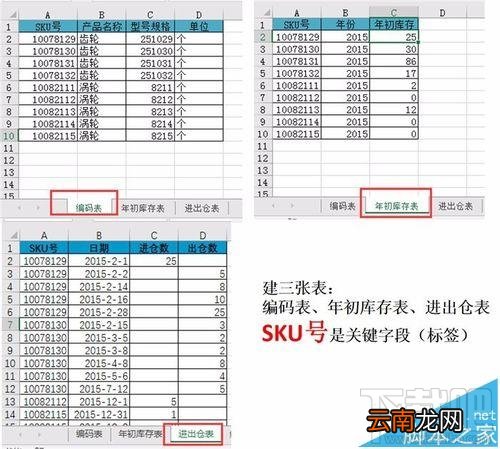 用excel2016做数据分析怎么操作