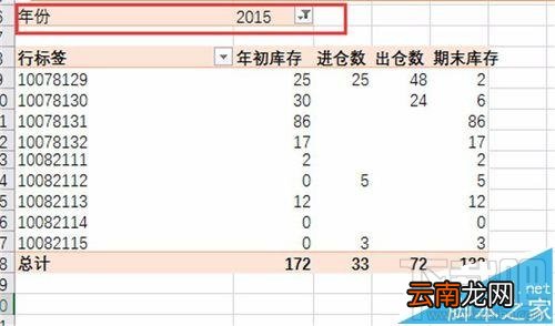 用excel2016做数据分析怎么操作
