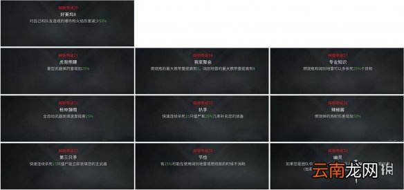 僵尸世界大战歼灭者技能有哪些 歼灭者技能详细说明_网