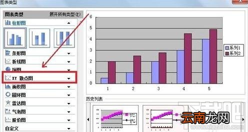 WPS表格2016直线回归方程怎么做