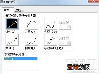 WPS表格2016直线回归方程怎么做