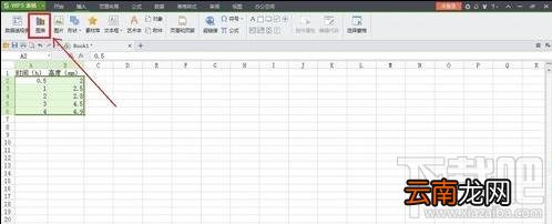 WPS表格2016直线回归方程怎么做