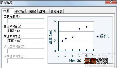 WPS表格2016直线回归方程怎么做