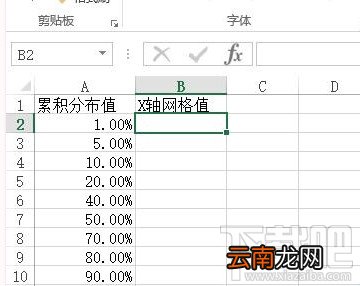 excel2016概率密度分布曲线图怎么制作