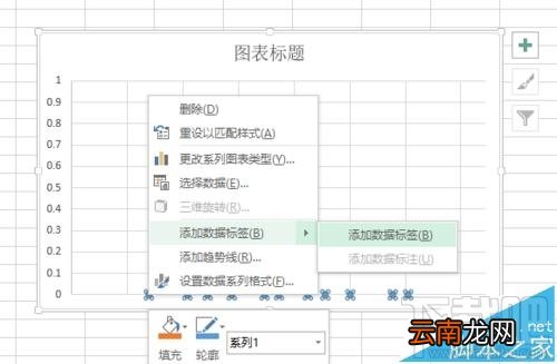 excel2016概率密度分布曲线图怎么制作