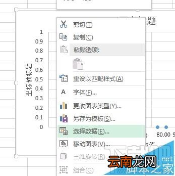 excel2016概率密度分布曲线图怎么制作