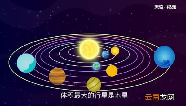 太阳系最大的行星 太阳系最大的星球排名
