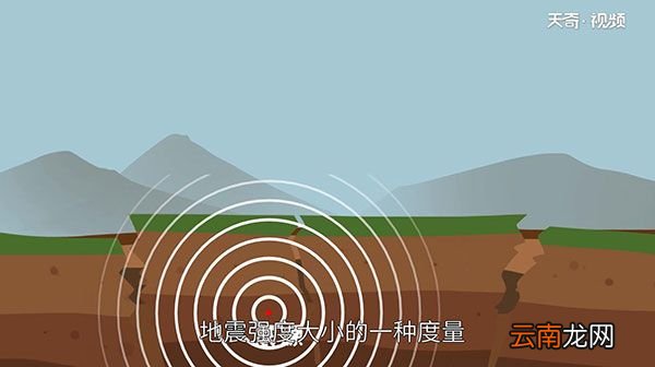 世界第一大地震 世界第一大地震发生在哪儿