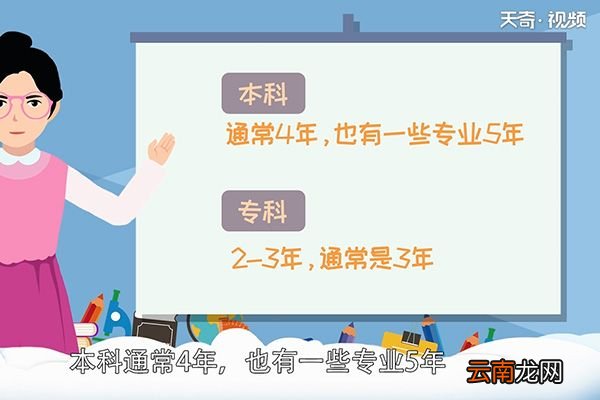 本科和专科的区别