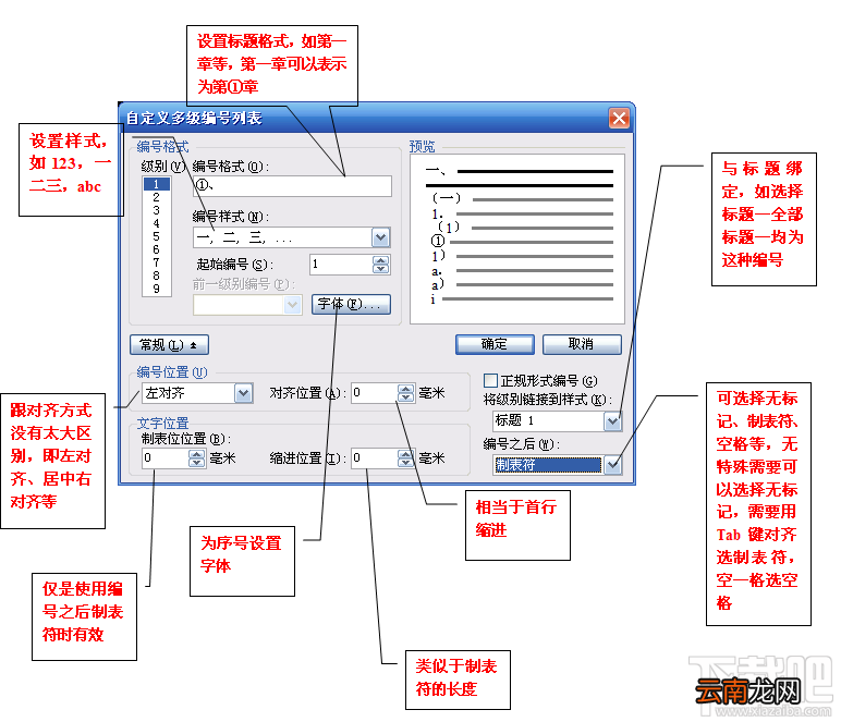 wps2016灵活运用多级编号方法