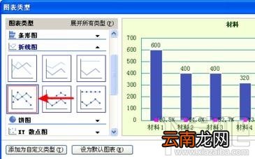 WPS2016柏拉图如何制作