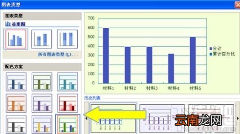 WPS2016柏拉图如何制作