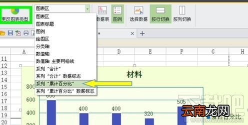 WPS2016柏拉图如何制作