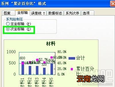 WPS2016柏拉图如何制作