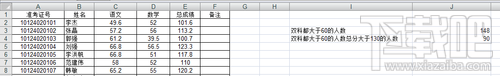EXCEL2016怎么使用COUNTIFS函数