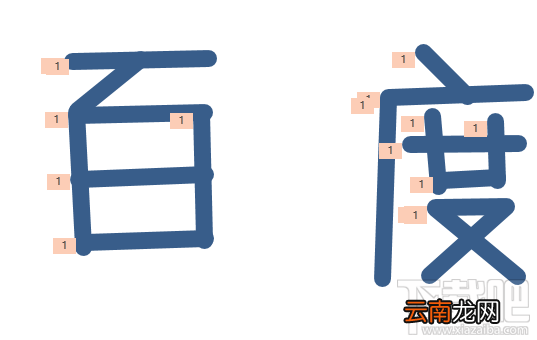 ppt2016擦除动画效果怎么制作?