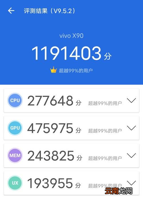vivox90全方位测评 vivox90手机参数配置